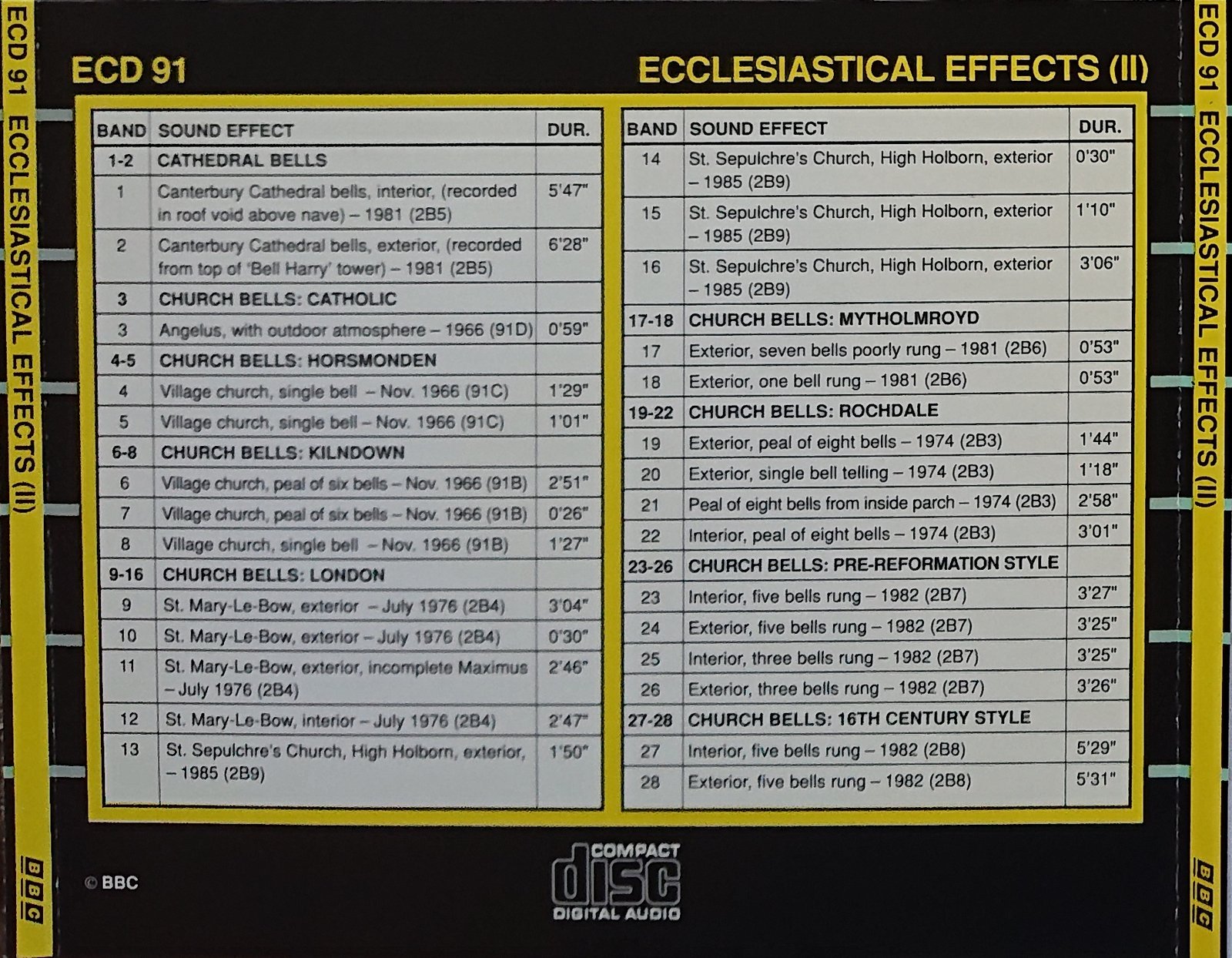 Picture of ECD 91 Ecclesiastical effects II by artist Various from the BBC records and Tapes library